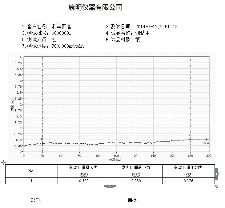 电脑伺服系统拉力试验机